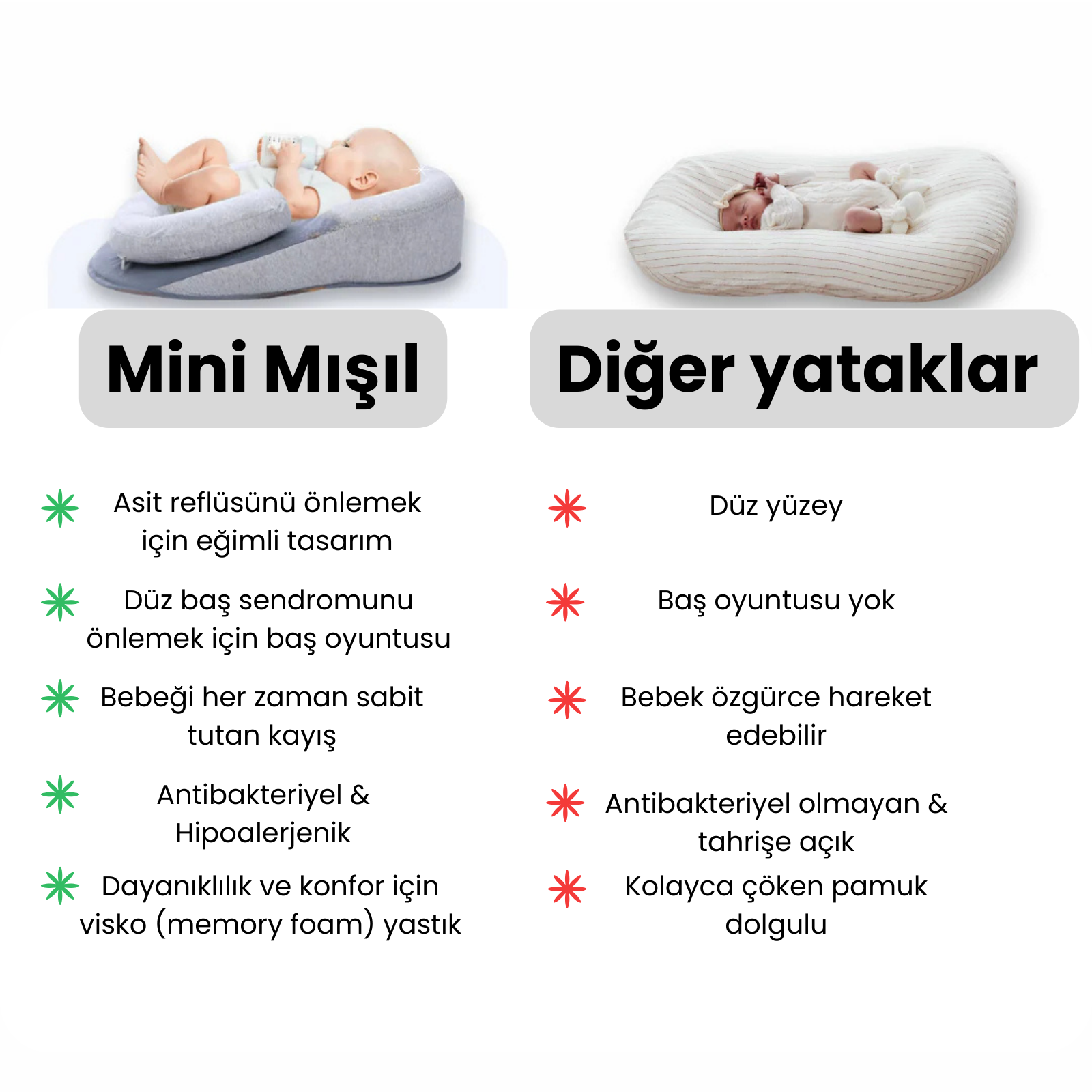 MiniMışıl Bebek Yatağı